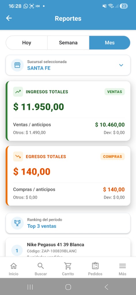 Métricas y Reportes de ventas en tiempo real